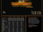 Tn Whey Protein Tüte